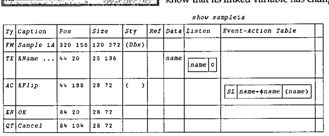 show sample1a: a boxed table with columns Ty, Caption, Pos, Size, Sty, Ref, Data, Listen and Event-Action Table, rows FM Sample 1A, TX &Name … (data name, listening to name), AC &Flip (event SL name←⌽name {name}), EN OK and QT Cancel