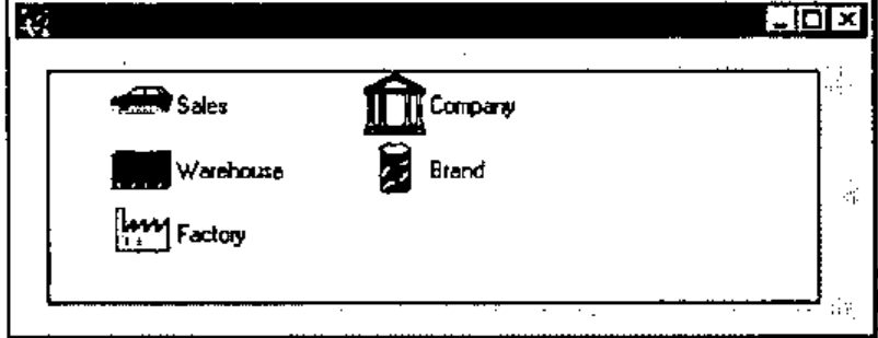 A list view window with icons labelled Sales, Warehouse, Factory, Company and Brand