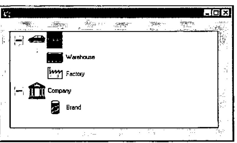 A tree view window: two top-level items with icons, the first with children Warehouse and Factory, the second (Company) with child Brand