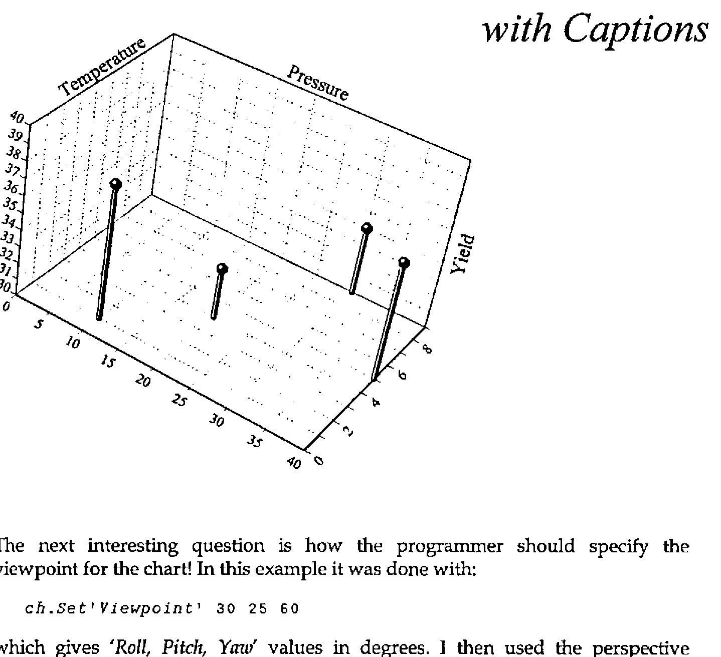 Example14 with Captions: the same chart from a steeper viewpoint, the axes captioned Temperature, Pressure and Yield