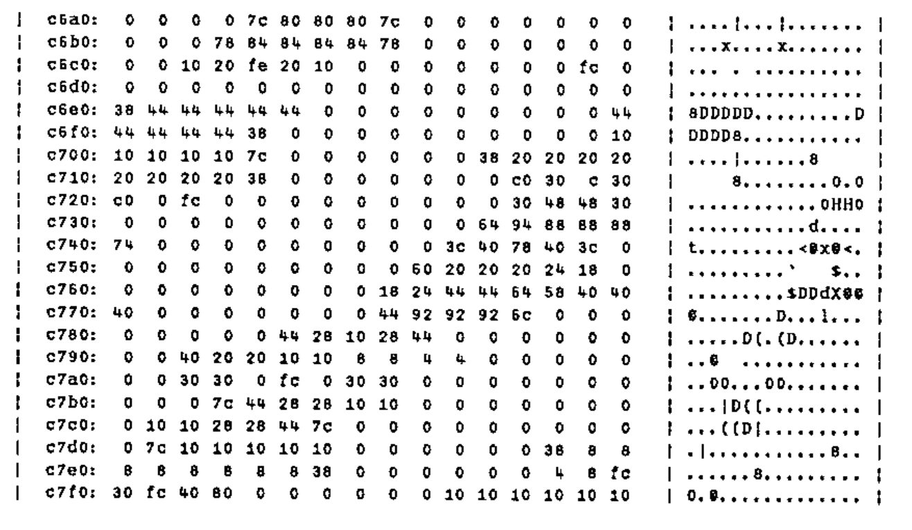 A hex dump of DCAAPL.FON from c6a0 to c7f0, sixteen byte values per line with an ASCII column, showing a diagonal pattern