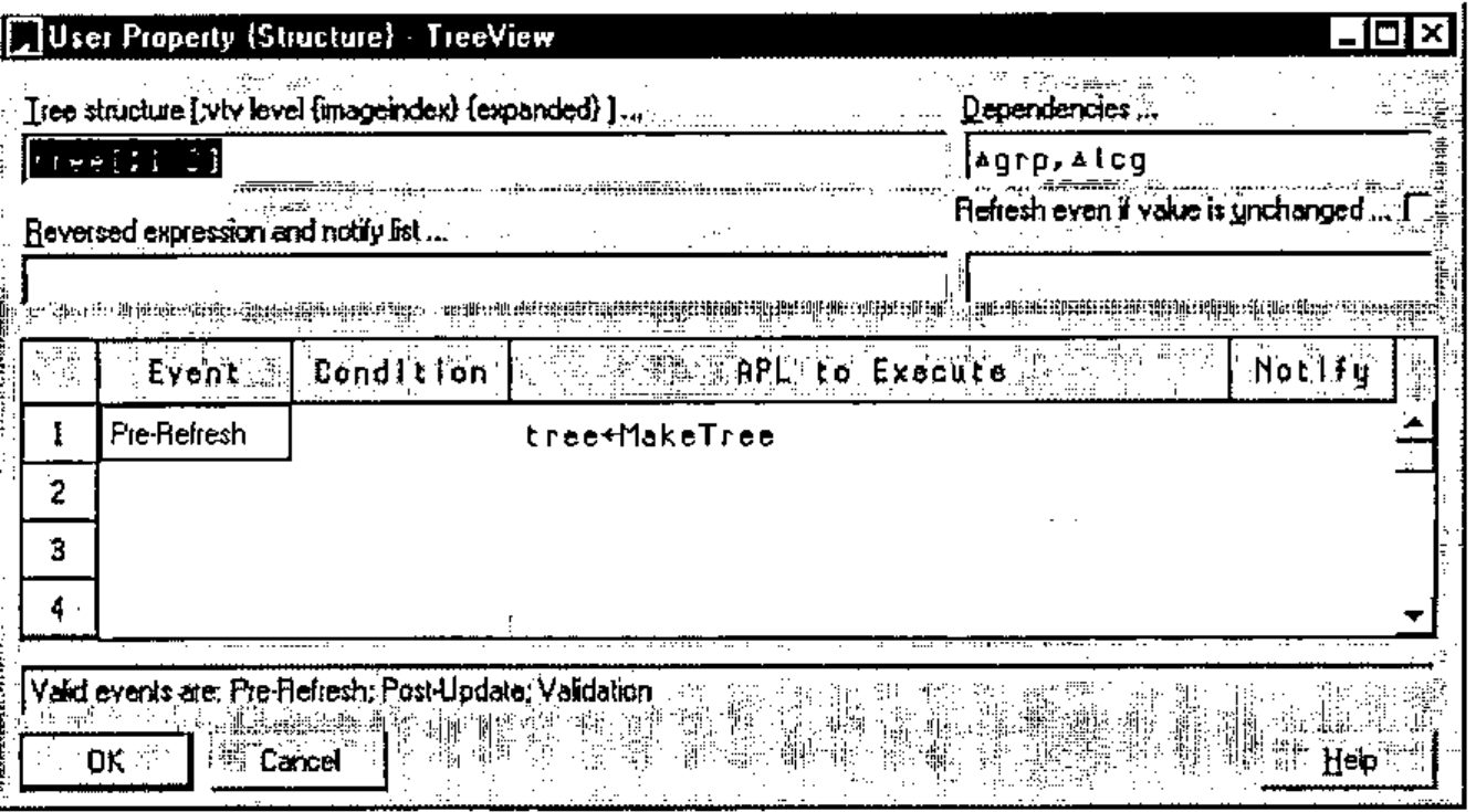 The User Property (Structure) dialogue for the TreeView: tree structure tree[;1 2], dependencies ∆grp,∆lcg, and an event table with Pre-Refresh running tree←MakeTree