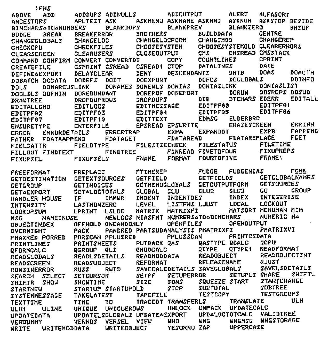 The )FNS listing of the workspace: some 370 function names, from ABOVE, ADD, ADDDUPS … to YESORNO, ZAP, UPPERCASE