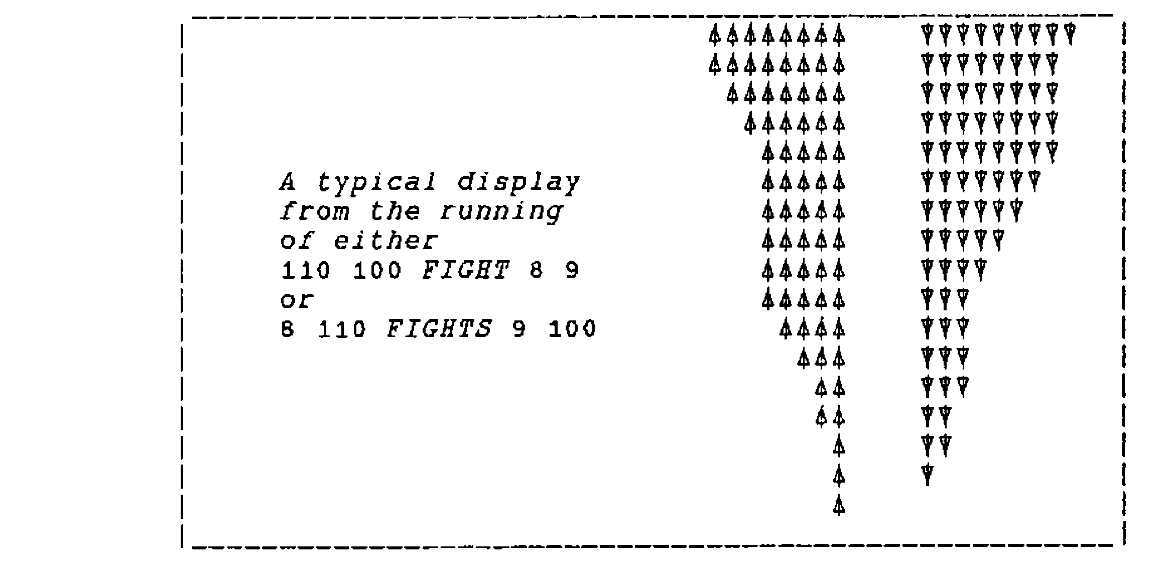 A boxed display of the two strength bars shrinking line by line as the battle proceeds, labelled “A typical display from the running of either 110 100 FIGHT 8 9 or 8 110 FIGHTS 9 100”