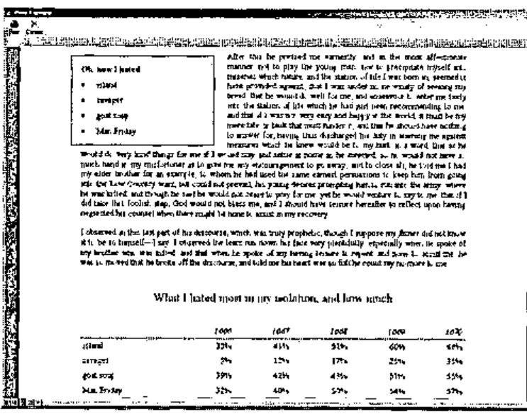 A print preview window showing a page with a bulleted text box, paragraphs of text and a table