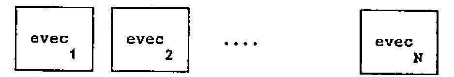 N boxes: evec₁, evec₂, …, evecN