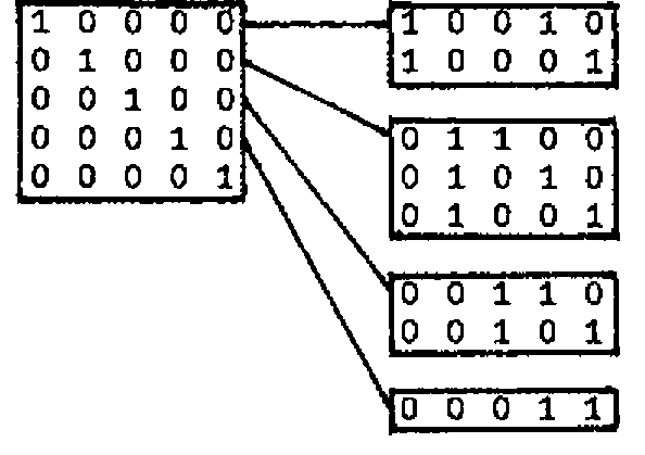 The five one-item selections, with each of the first four linked to the two-item selections that extend it within the limit: 1 0 0 1 0 and 1 0 0 0 1; 0 1 1 0 0, 0 1 0 1 0 and 0 1 0 0 1; 0 0 1 1 0 and 0 0 1 0 1; 0 0 0 1 1