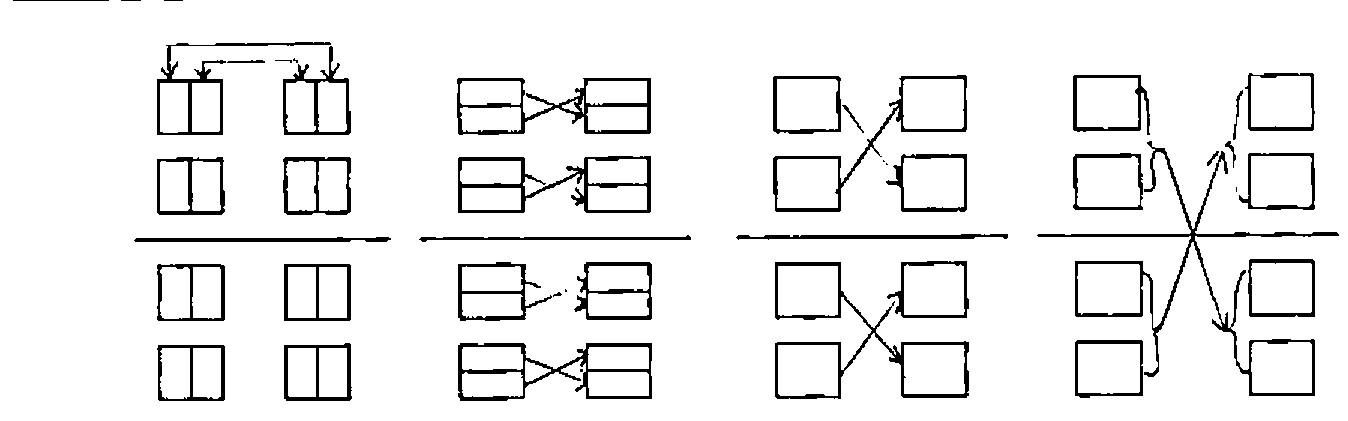 The same four layouts with arrows crossing, showing the columns, rows, planes and superplanes interchanged