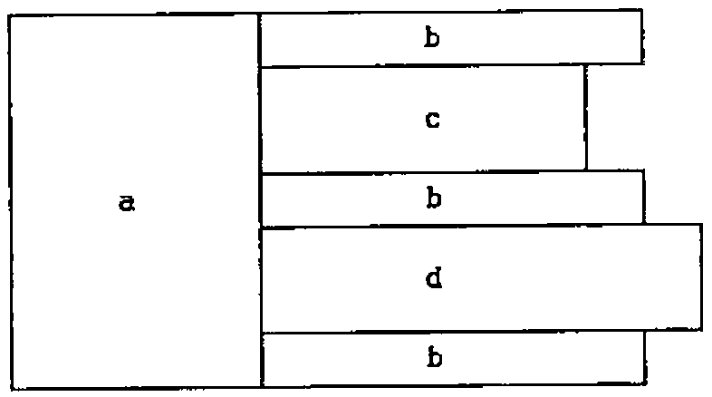 Working plan: block a on the left, stitched to b, c, b, d, b stacked on the right