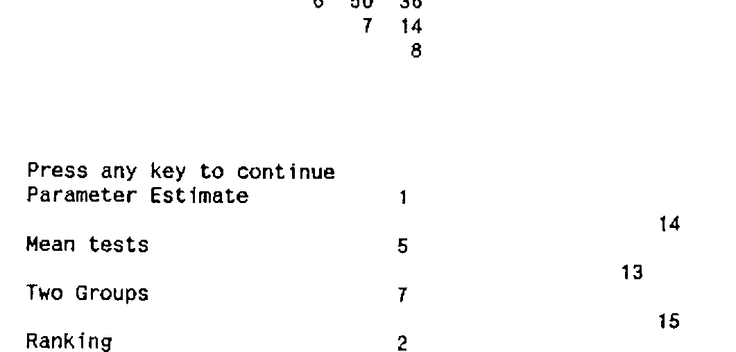 The dendrogram printout: the constructs listed with their numbers in the order Parameter Estimate 1, Mean tests 5, Two Groups 7, Ranking 2, Parametric 4, Normality Assumed 3, Tables for Results 8, Robust 6, and between them, set further right the lower the match, the group numbers 9 to 15