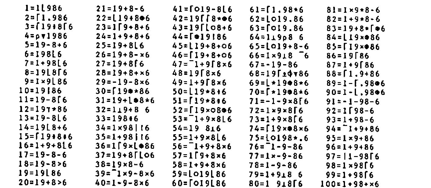 Table of APL expressions using the digits 1, 9, 8, 6 in order for each whole number from 1 to 100, e.g. 21=19+8-6, 100=1+98+×6