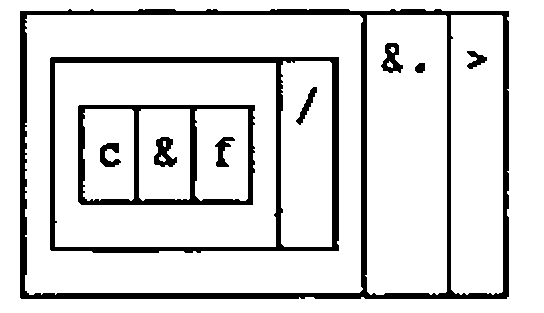 The boxed display of fmt: c & f, boxed with /, then &. and >
