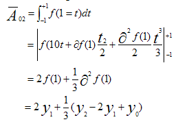 formula