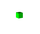 visualisation