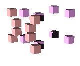 visualisation