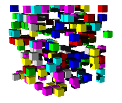 visualisation