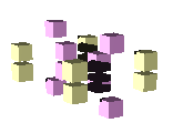visualisation