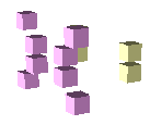 visualisation