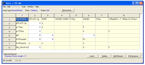 Editing an PP-AB Sequence