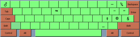 Keyboard mappings - 2