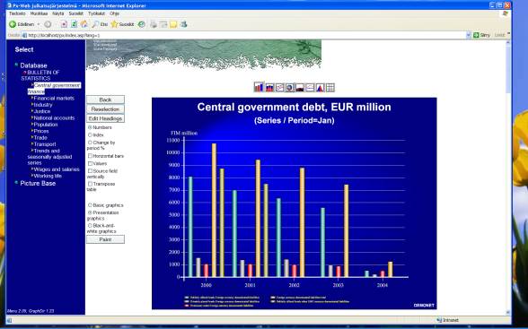 screenshot with graph