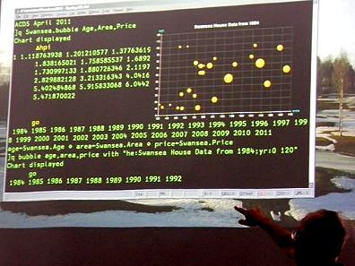 Adrian with the Swansea house-prices re-cast as exploding bubbles