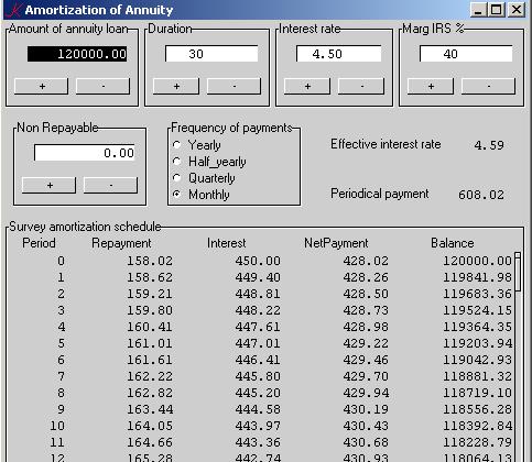 Graphical user interface