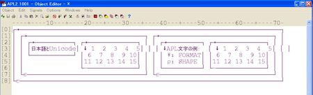DISPLAY output