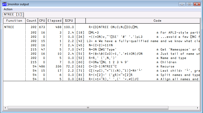 Monitor Output
