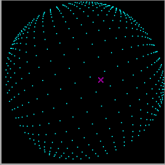 Hyperbolic projection.