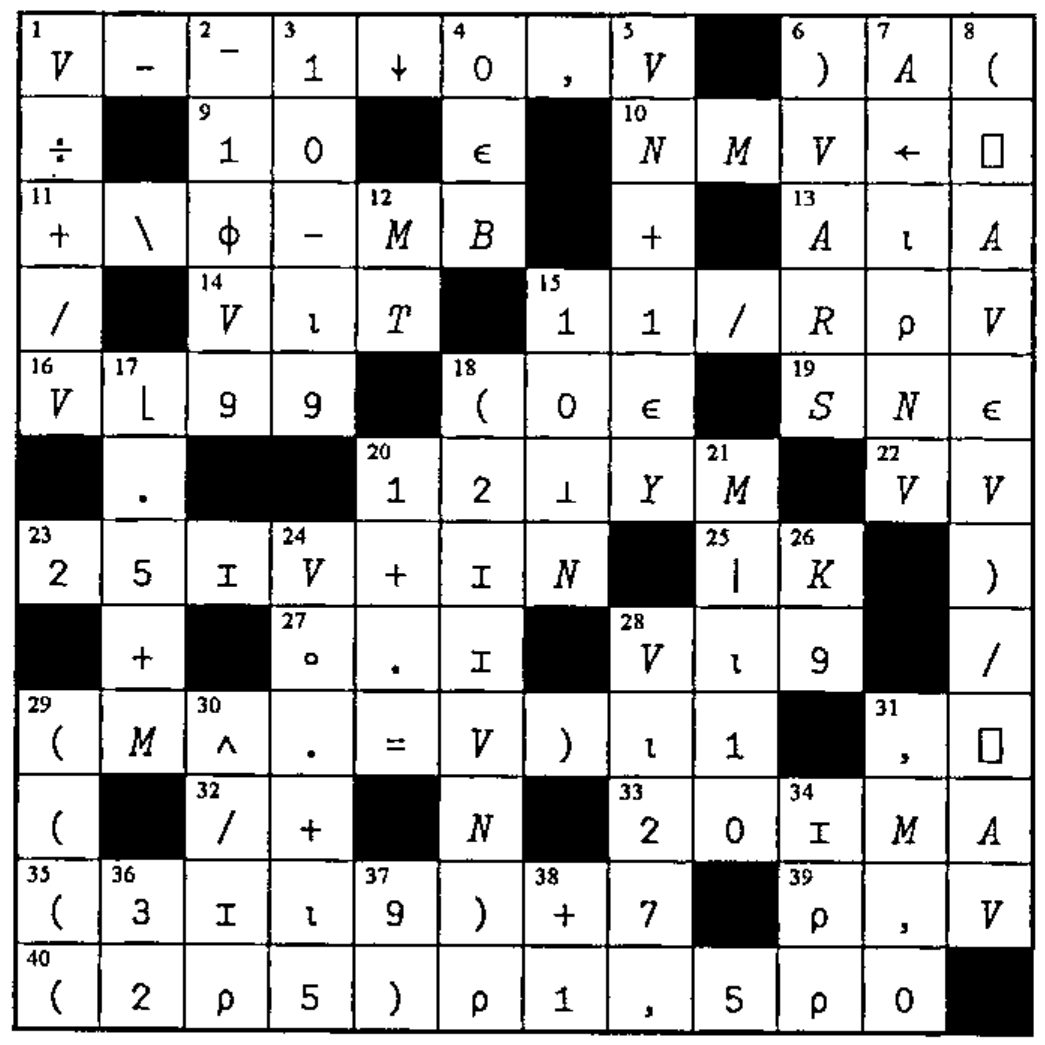 The completed 12 by 12 crossword grid from Vector 15.3, filled with APL symbols, names and digits; row 1 reads V - ¯ 1 ↓ 0 , V, then ) A (, and the bottom row reads ( 2 ⍴ 5 ) ⍴ 1 , 5 ⍴ 0