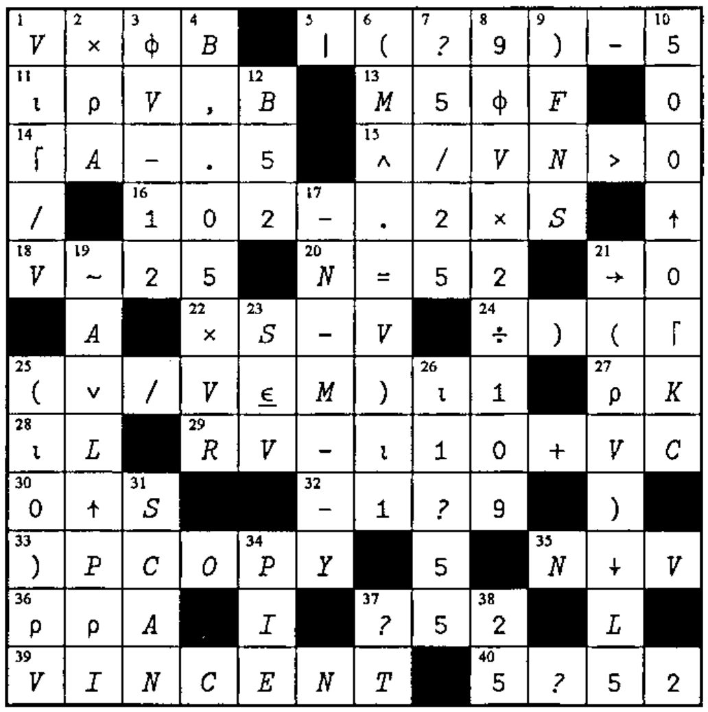 The completed 12 by 12 crossword grid from Vector 15.4, filled with APL symbols, names and digits; row 1 reads V × ⌽ B, then | ( ? 9 ) - 5, and the bottom row reads VINCENT, then 5 ? 5 2