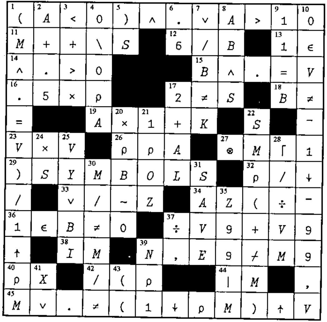 The completed 12 by 12 crossword grid from Vector 16.1, filled with APL symbols, names and digits; row 1 reads ( A < 0 ) ∧ . ∨ A > 1 0, and the bottom row reads M ∨ . ≠ ( 1 ↓ ⍴ M ) ↑ V