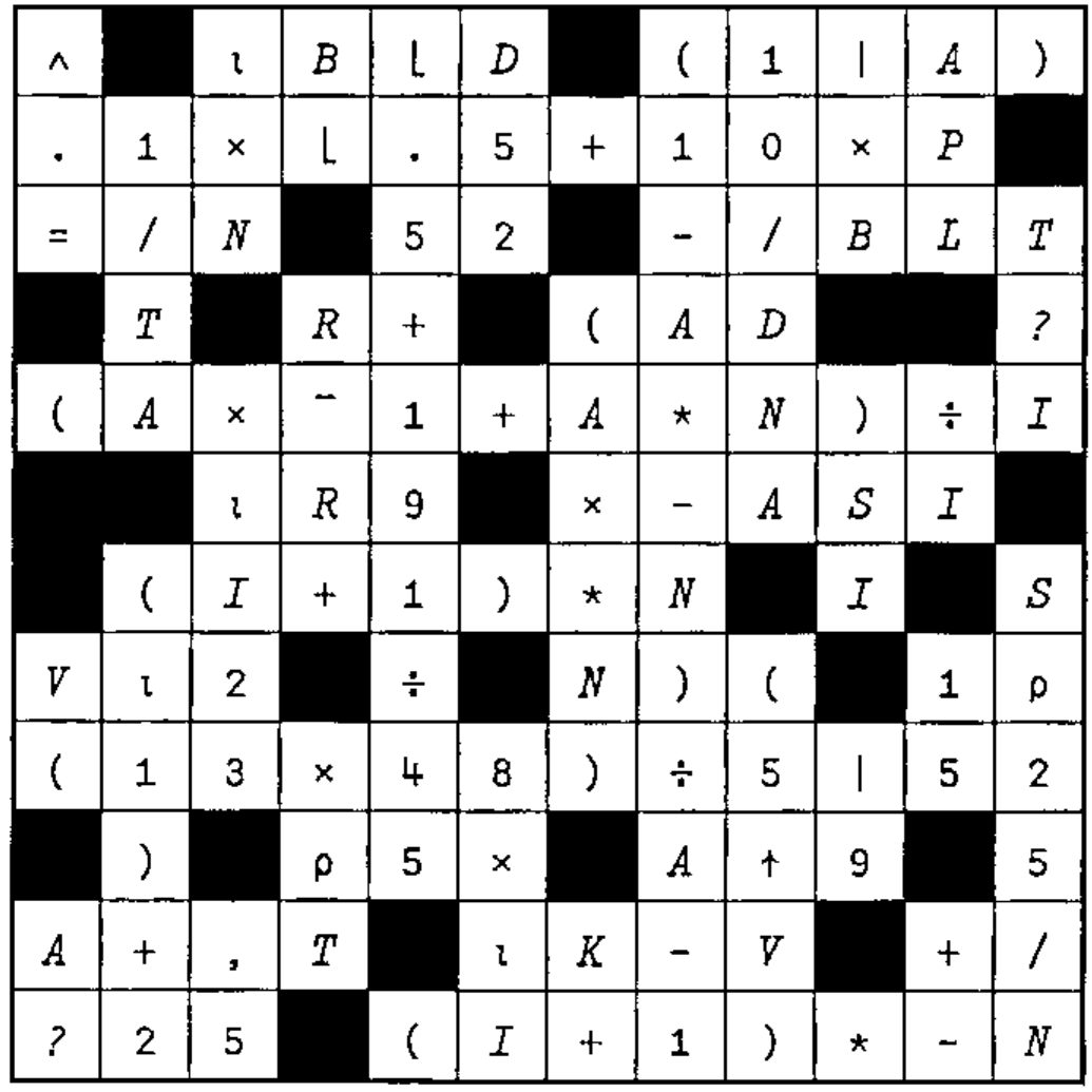 The completed 12 by 12 crossword grid from Vector 17.1, without clue numbers, filled with APL symbols, names and digits; row 1 reads ∧, then ⍳ B ⌊ D, then ( 1 | A ), and the bottom row reads ? 2 5, then ( I + 1 ) * - N