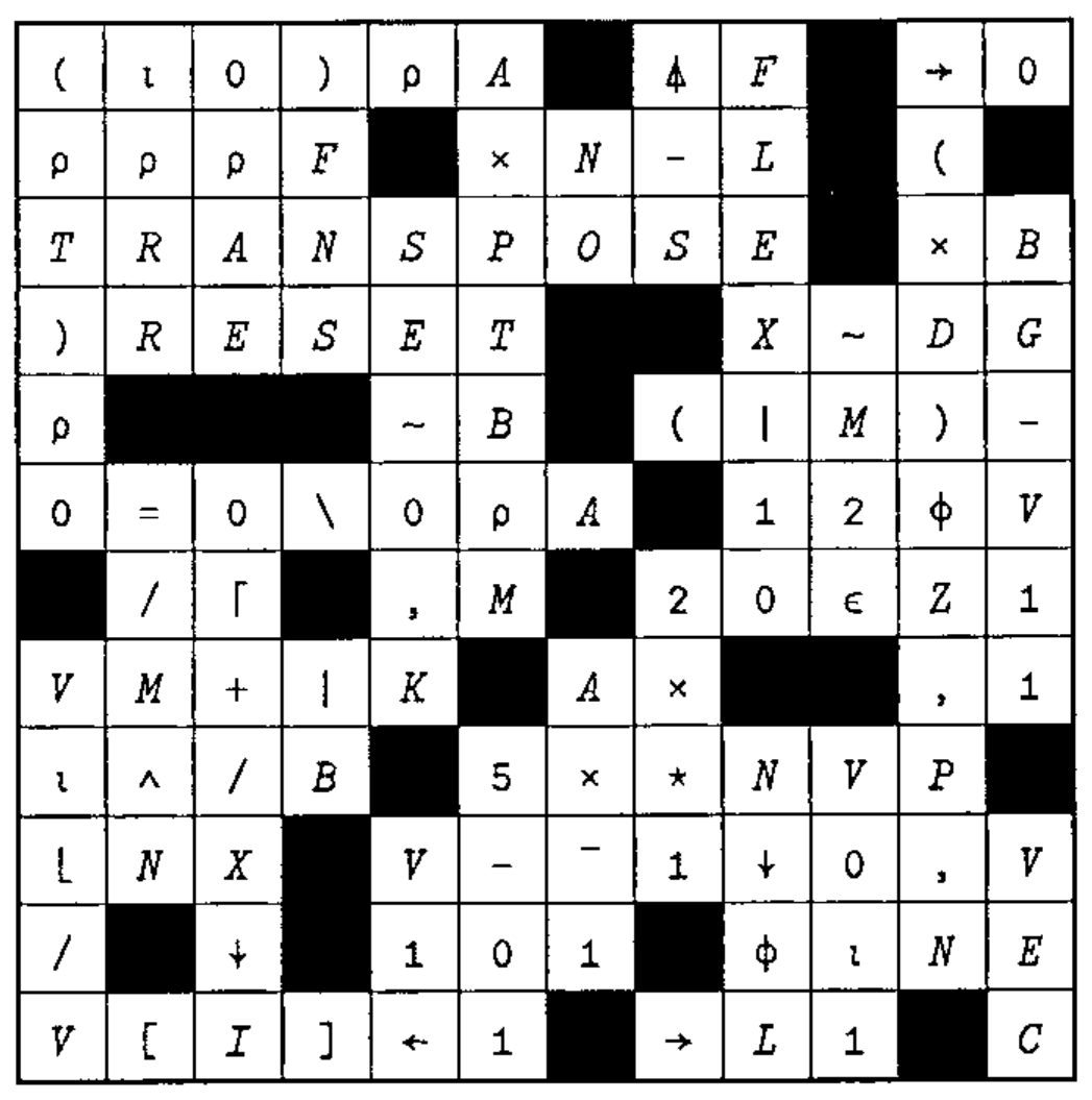 The completed 12 by 12 crossword grid from Vector 17.2, filled with APL symbols, names and digits; row 3 reads T R A N S P O S E, and the bottom row reads V [ I ] ← 1 → L 1 C