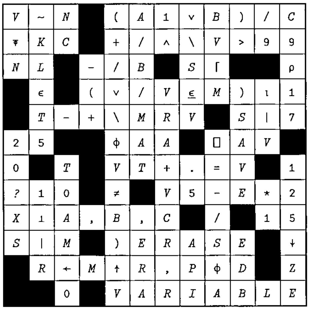 The completed 12 by 12 crossword grid from Vector 17.4, filled with APL symbols, names and digits; row 1 reads V ~ N, then ( A 1 ∨ B ) / C, and the bottom row reads 0, then V A R I A B L E