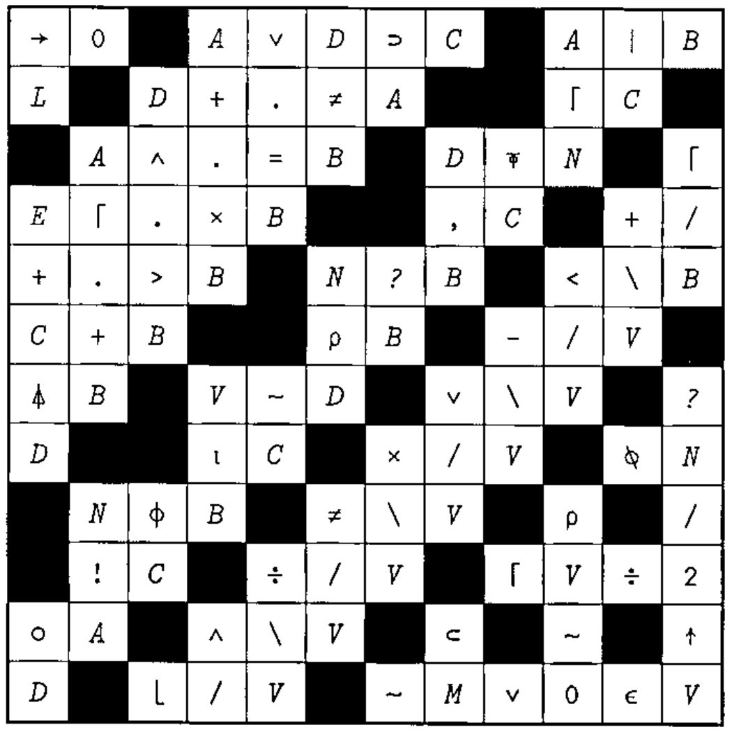 The completed 12 by 12 crossword grid from Vector 18.1, filled with APL symbols, names and digits; row 1 reads → 0, then A ∨ D ⊃ C, then A | B, and the bottom row reads D, then ⌊ / V, then ~ M ∨ 0 ∊ V