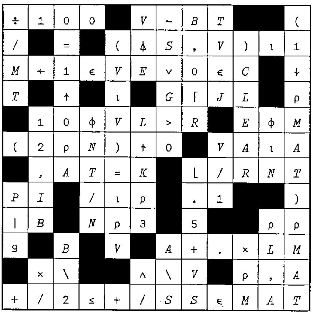 The completed 12 by 12 crossword grid from Vector 18.4, filled with APL symbols, names and digits; row 1 reads ÷ 1 0 0, V ~ B T, (, and the bottom row reads + / 2 ≤ + / S S, an underlined ∊, M A T