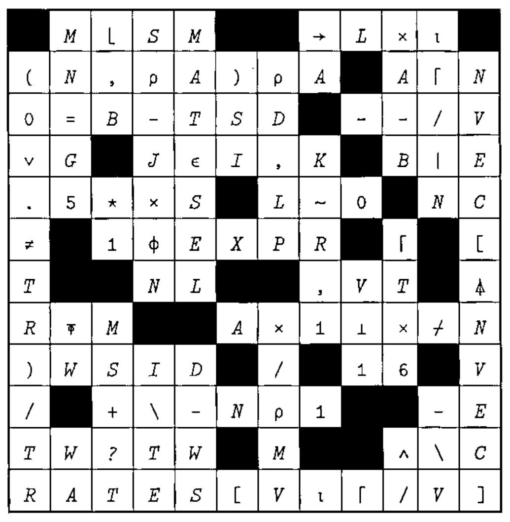 The completed 12 by 12 crossword grid from Vector 19.1, filled with APL symbols, names and digits; row 1 reads M ⌊ S M, → L × ⍳, and the bottom row reads R A T E S [ V ⍳ ⌈ / V ]