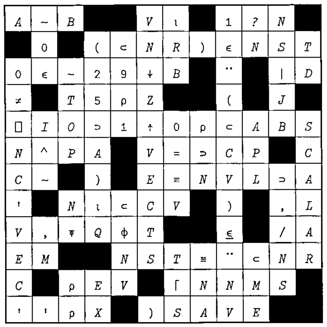 The completed 12 by 12 crossword grid from Vector 19.2, filled with APL symbols, names and digits; row 1 reads A ~ B, V ⍳, 1 ? N, and the bottom row reads ' ' ⍴ X, ) S A V E