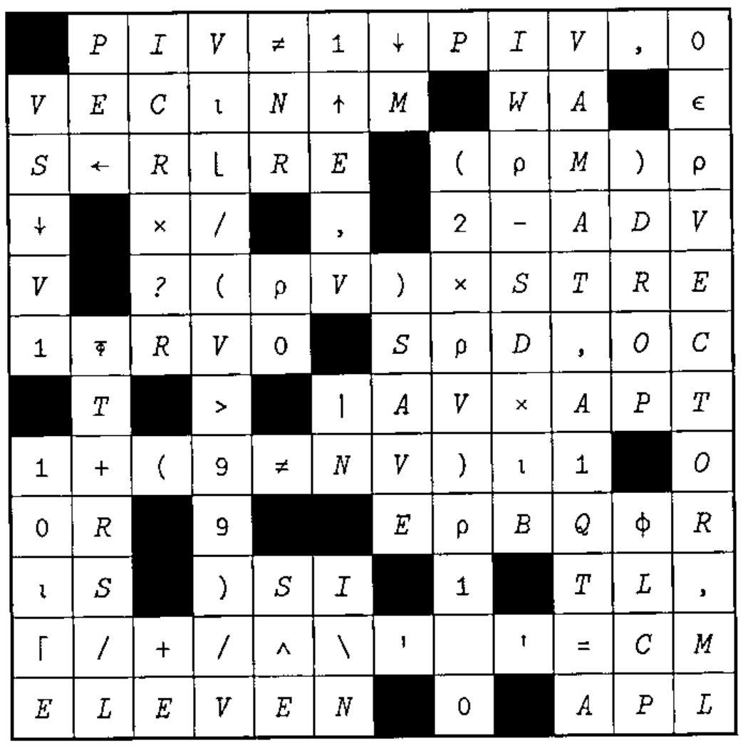 The completed 12 by 12 crossword grid from Vector 19.3, filled with APL symbols, names and digits; row 1 reads P I V ≠ 1 ↓ P I V , 0, and the bottom row reads E L E V E N, 0, A P L
