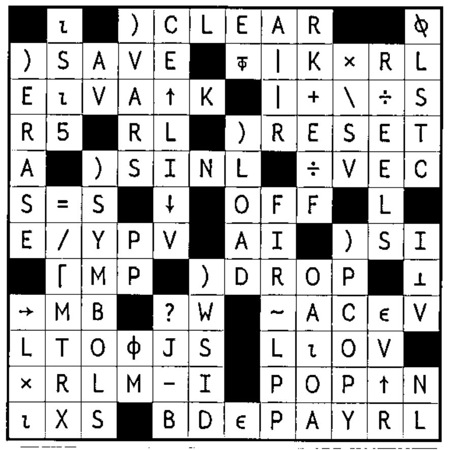 The completed 12 by 12 crossword grid from Vector 20.2, filled with APL symbols, names and digits; row 1 reads ⍳ ) C L E A R ⍉, and the bottom row reads ⍳ X S B D ∊ P A Y R L