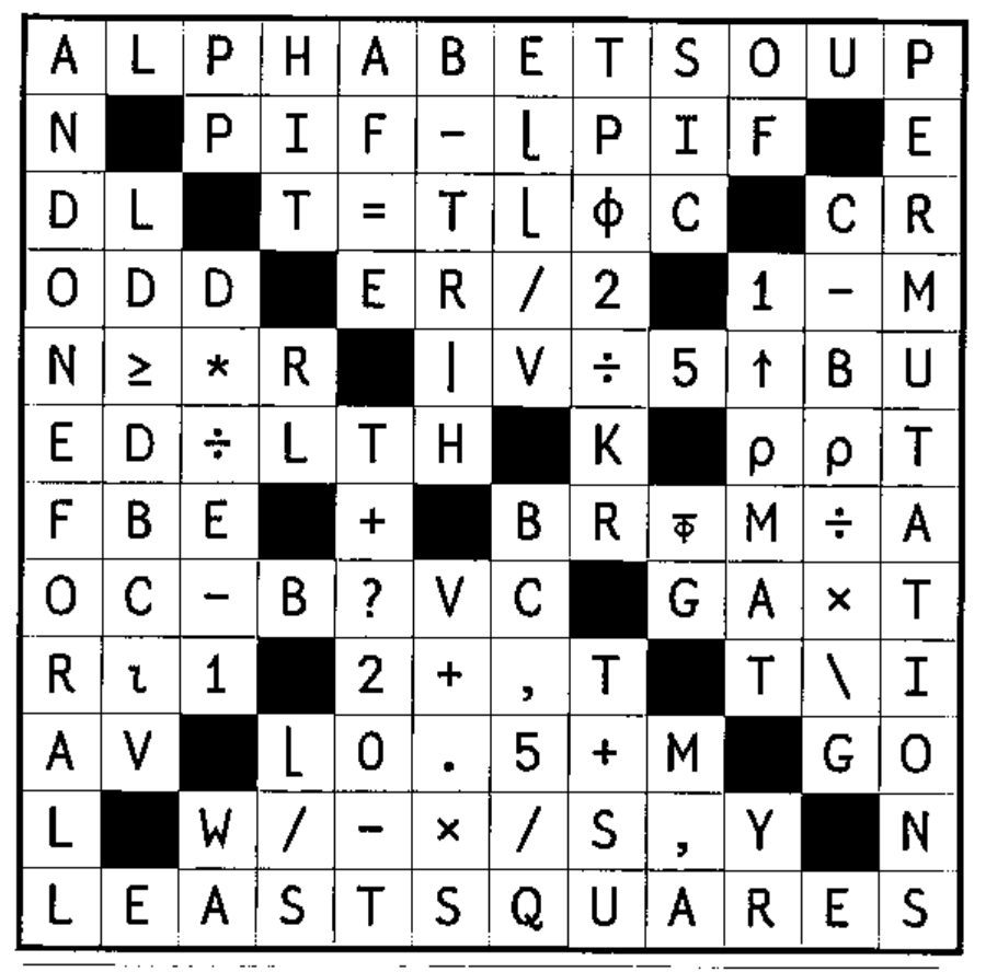 The completed 12 by 12 crossword grid from Vector 20.4, filled with APL symbols, names and digits; row 1 reads ALPHABETSOUP, the left column reads ANDONEFORALL, the right column PERMUTATIONS, and the bottom row LEASTSQUARES
